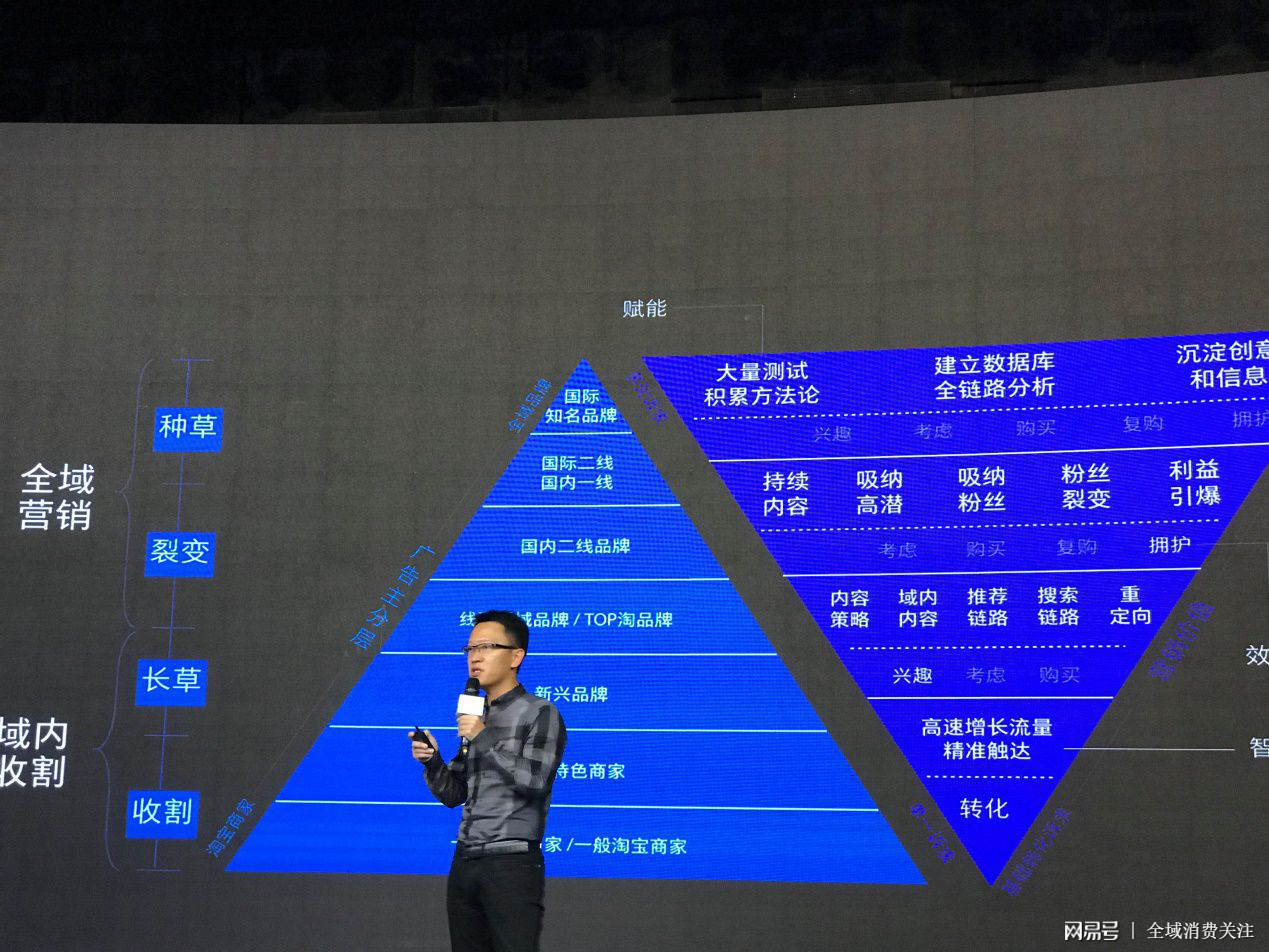 揭秘阿里最新晉升動(dòng)態(tài)，晉升大幕背后的故事！
