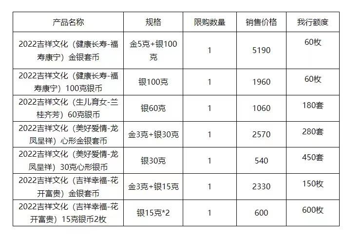最新中簽公告詳解，新股中簽任務(wù)攻略——初學(xué)者與進(jìn)階用戶指南
