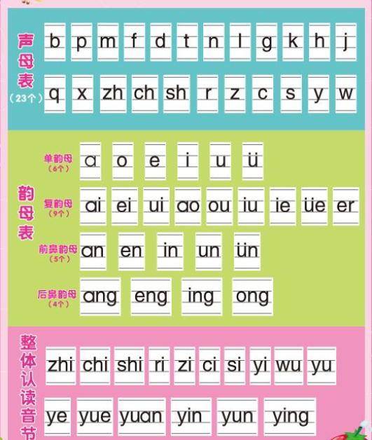 最新o發(fā)音,最新o發(fā)音神器，科技重塑發(fā)音世界，引領未來生活新潮