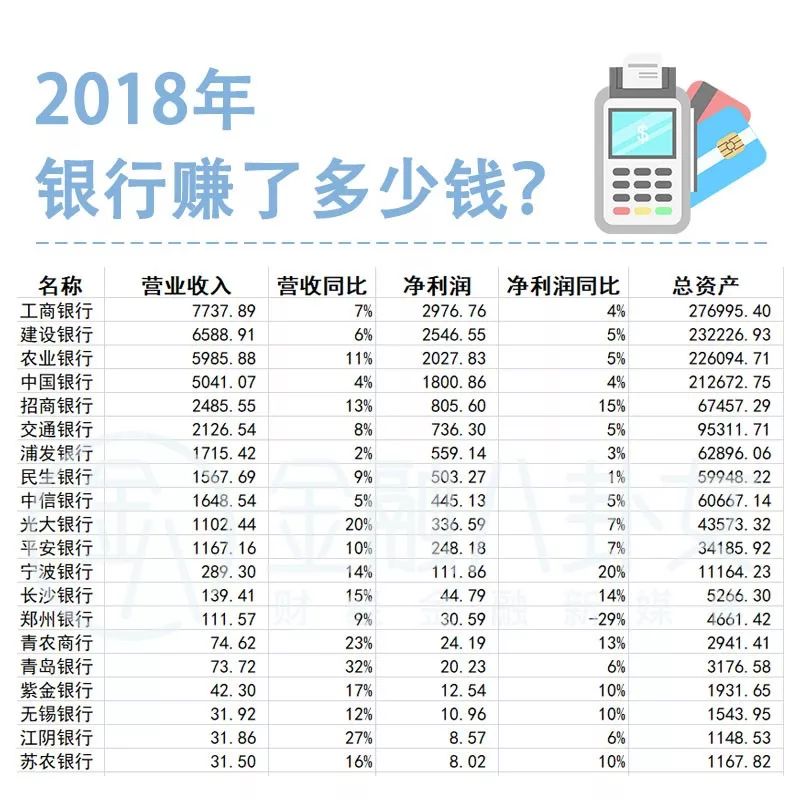 最新薪酬榜詳解，一步步指南帶你了解薪酬增長路徑