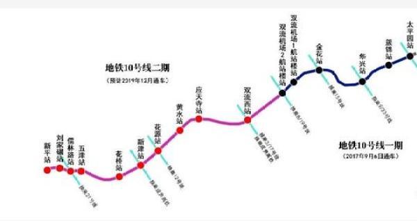 機械設備 第121頁