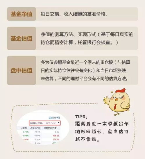 科技引領未來，最新申購基金，輕松駕馭財富增長新體驗。