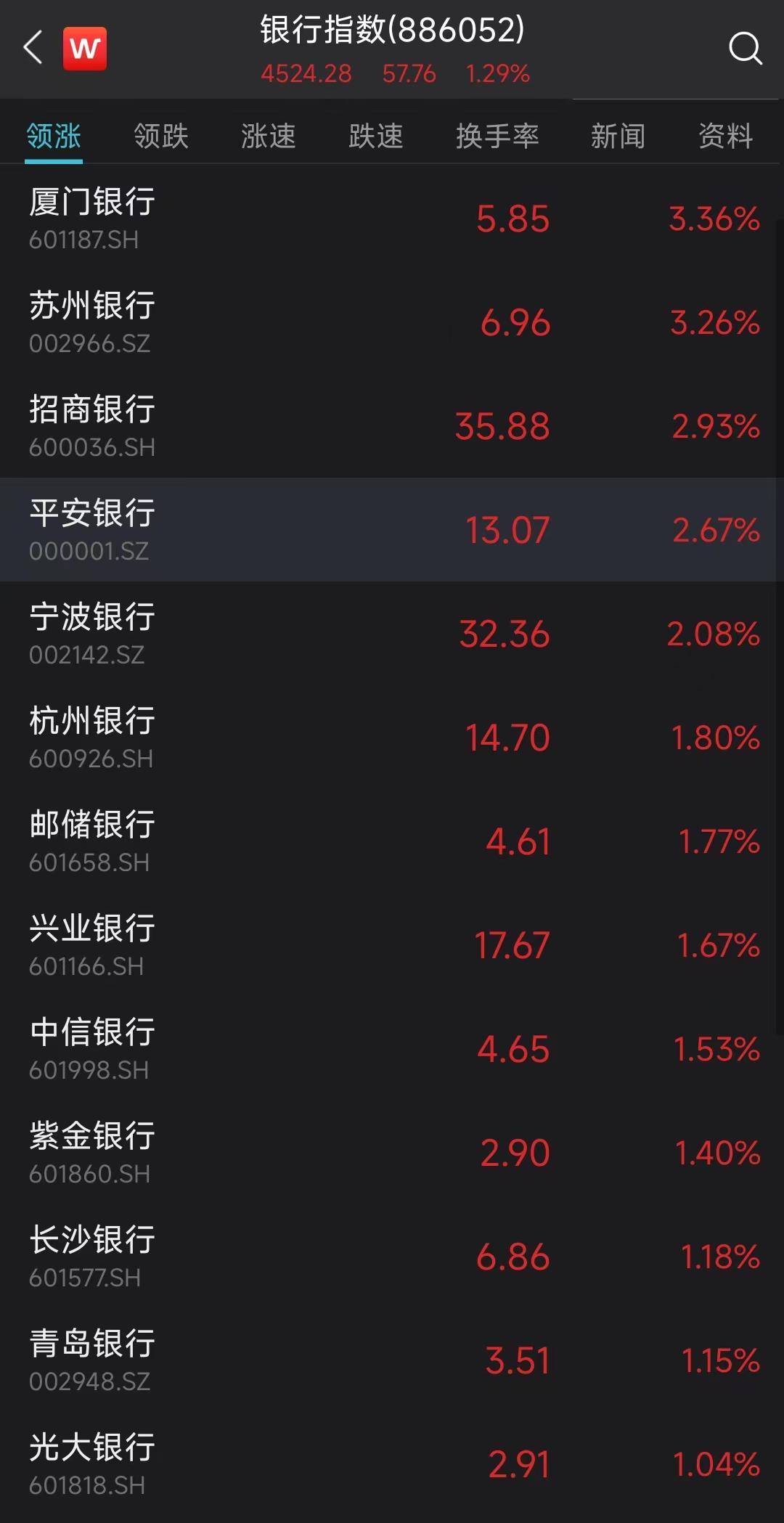 廈門最新利率,廈門最新利率下的溫馨日常