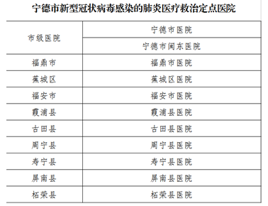 最新研究報(bào)告揭示，涉及440例的深入分析