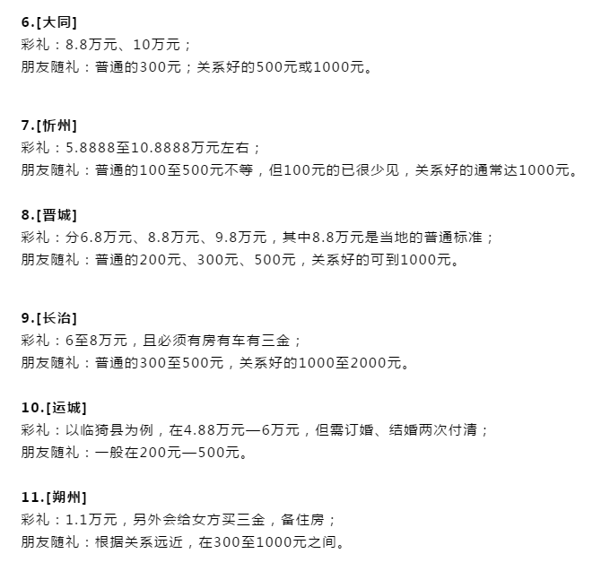 科技重塑洪洞禮金世界，智能生活體驗新篇章