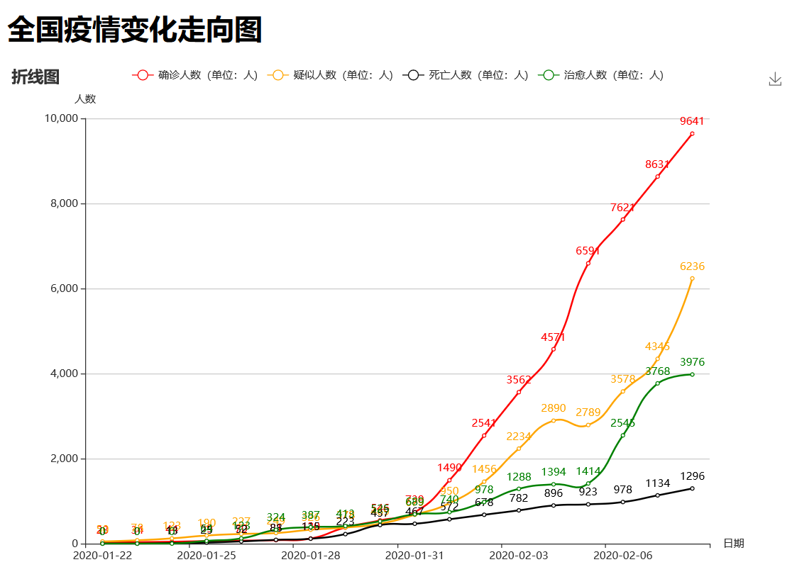 疫情走向最新背景分析與趨勢預測