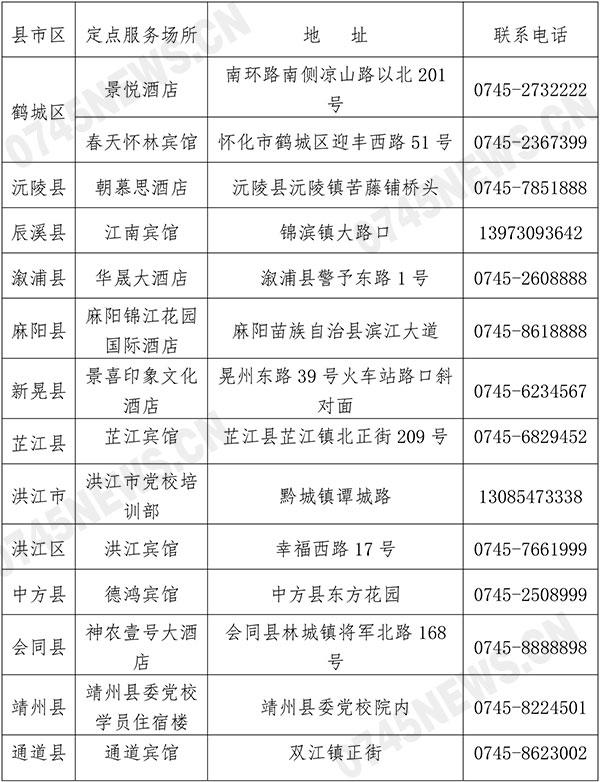 懷化最新冠狀病毒日常小故事，抗擊疫情的小城故事