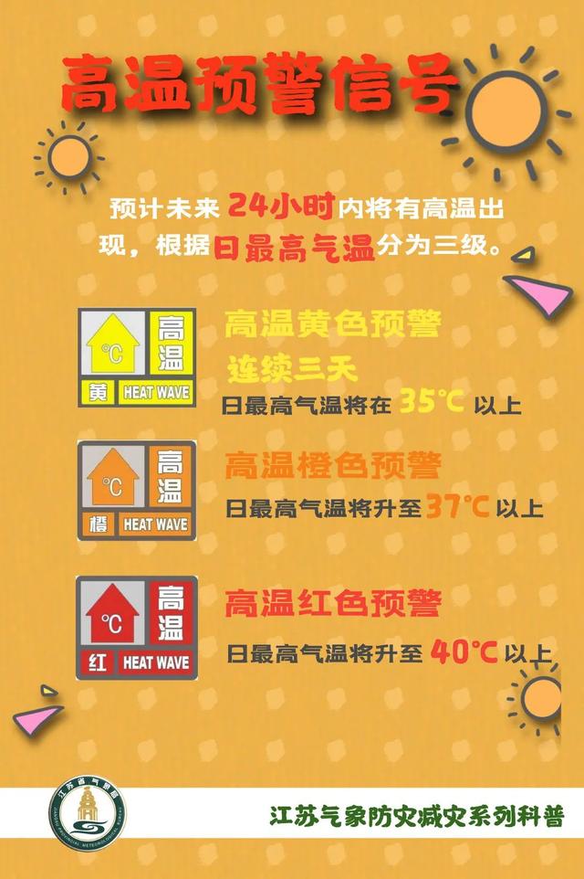 橙色預警最新動態(tài)，多方觀點分析與個人立場的深度闡述