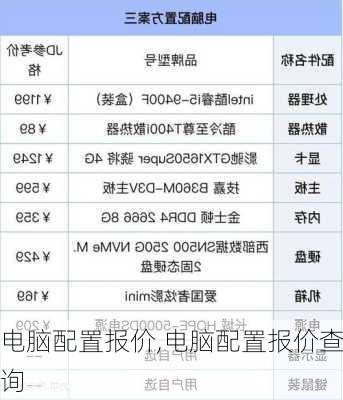 PC最新報(bào)價(jià)，探索奇妙的購物之旅