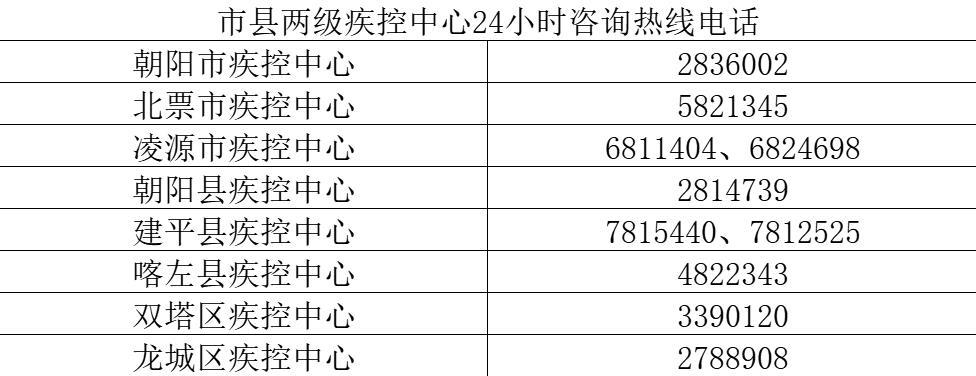 盤錦最新通知，時(shí)代步伐與地位的彰顯