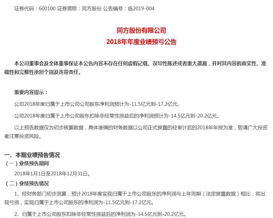 同方最新公告引領(lǐng)科技創(chuàng)新，助力未來發(fā)展新征程