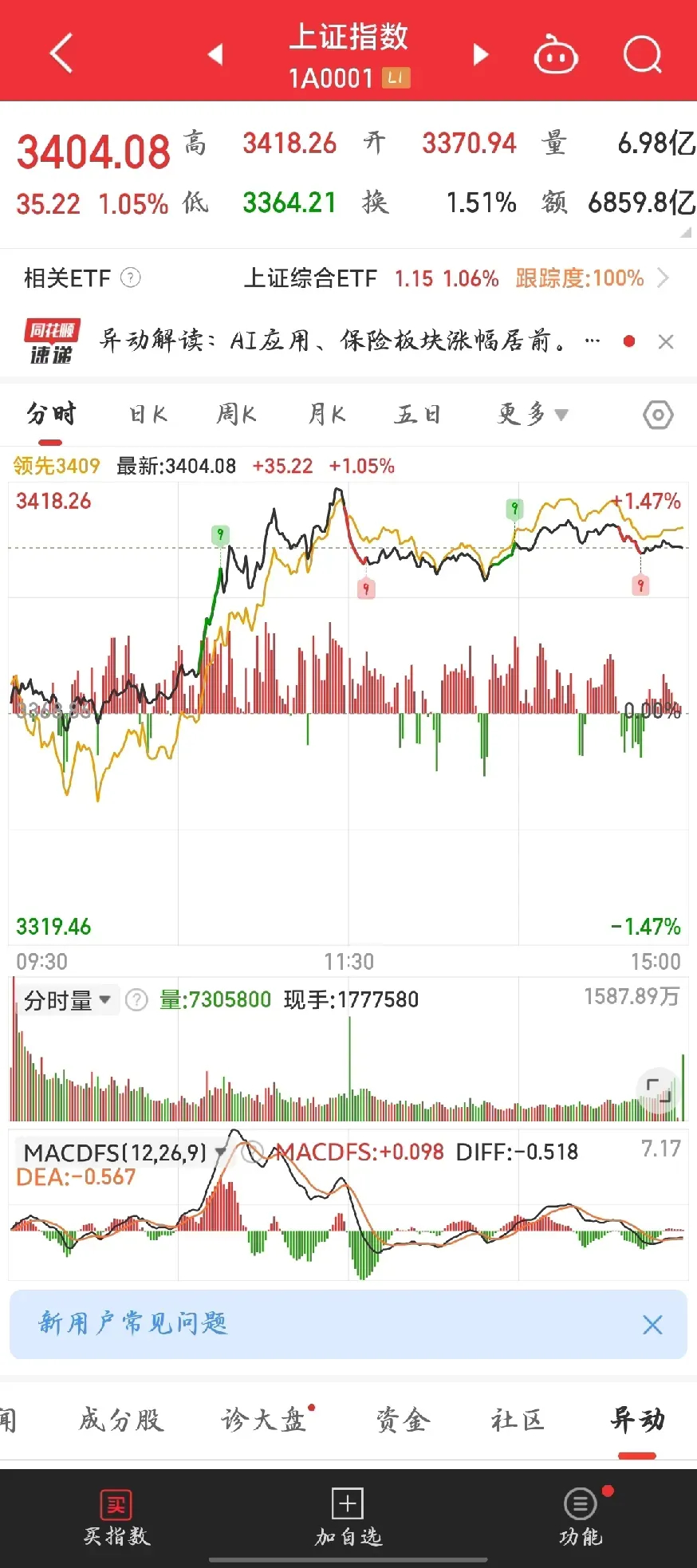汽車飾品的銷售 第116頁(yè)