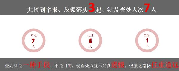晉江最新規(guī)定詳解，初學(xué)者與進(jìn)階用戶的步驟指南