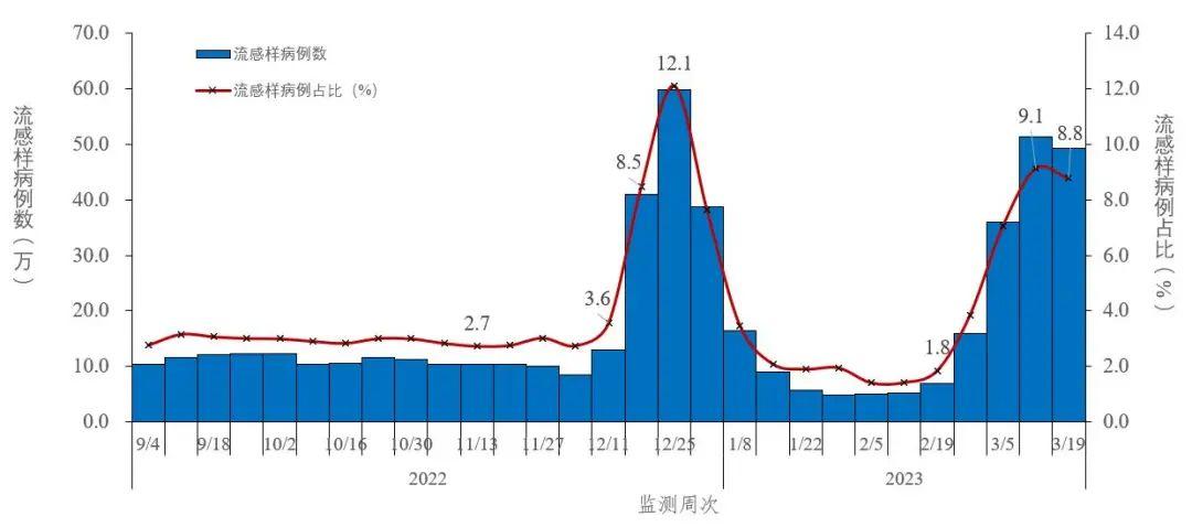 五金交電 第108頁