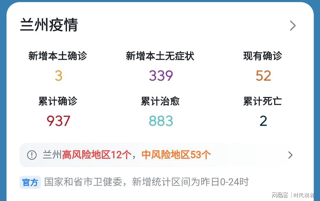 汽車飾品的銷售 第113頁