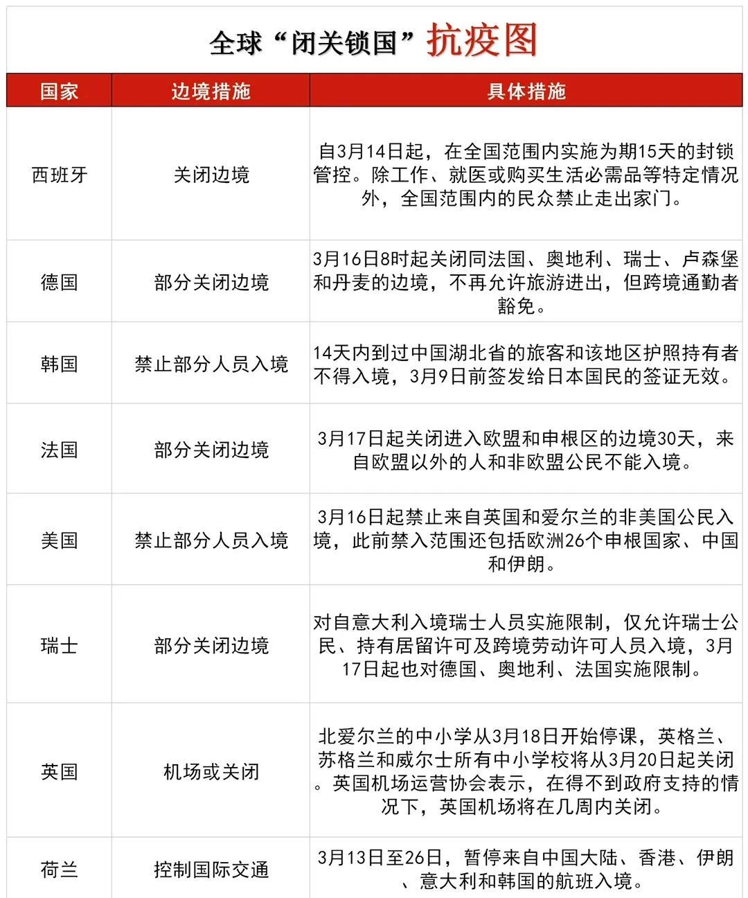 海外閉關(guān)修煉，技能提升與任務(wù)完成步驟指南