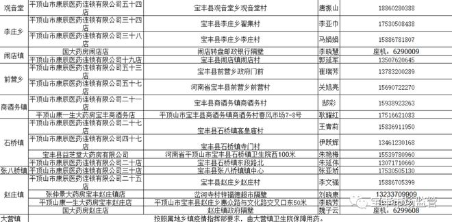 郟縣最新公告，探索自然美景之旅，尋找內(nèi)心的平和與寧靜