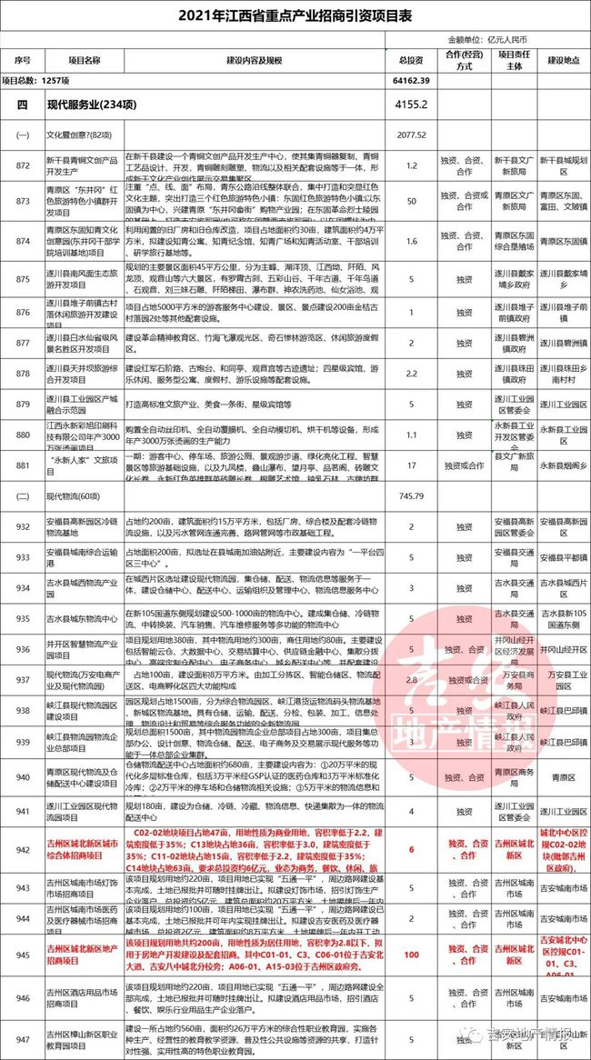 最新投資項(xiàng)，探索自然美景之旅，尋找內(nèi)心平和之地