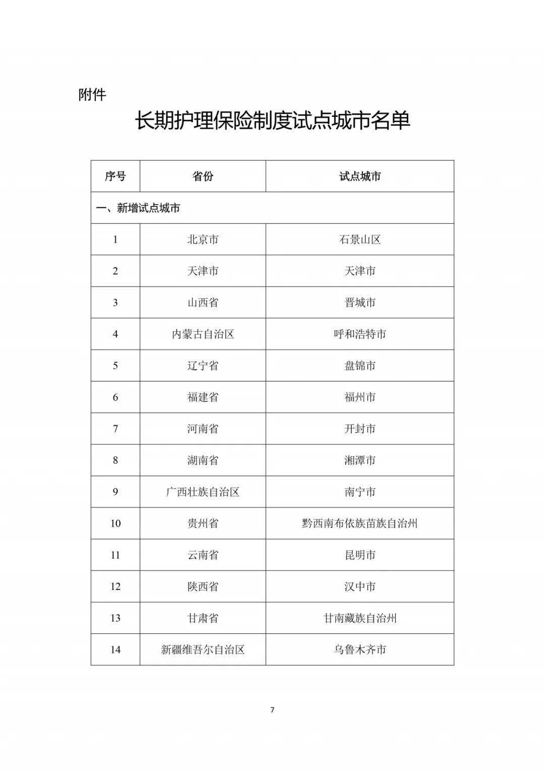 汽車飾品的銷售 第111頁