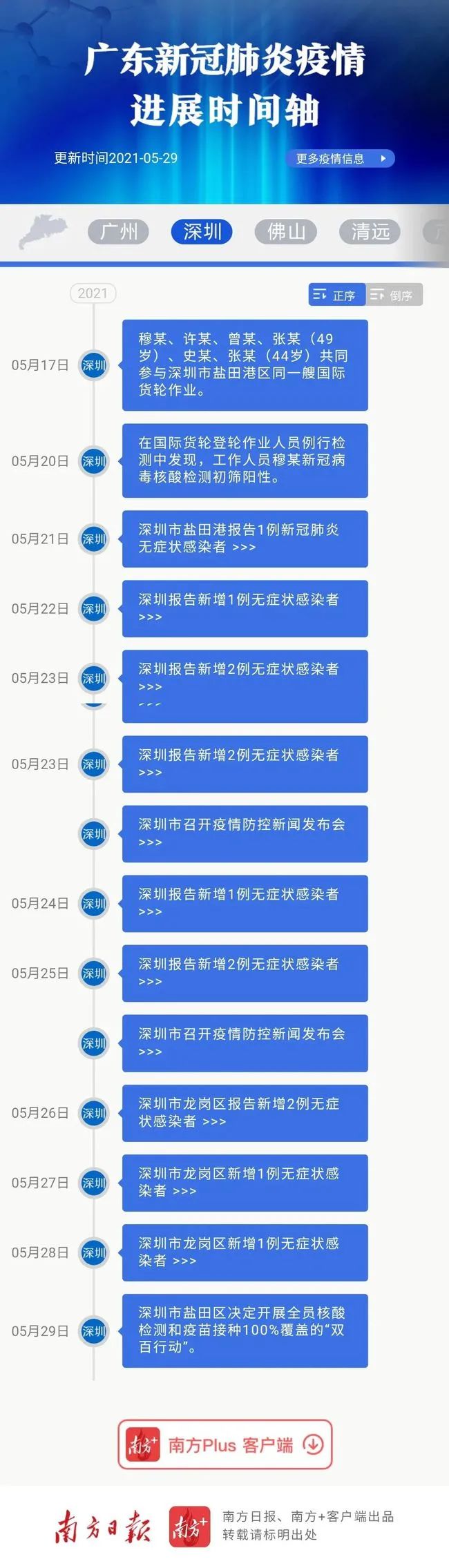 疫情最新時(shí)間,疫情最新時(shí)間下的獨(dú)特小巷奇遇，一家隱藏于民間的特色小店