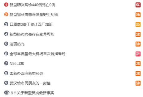 疫情下的日常小確幸，一場(chǎng)特別的野餐時(shí)光，揭示最新話題