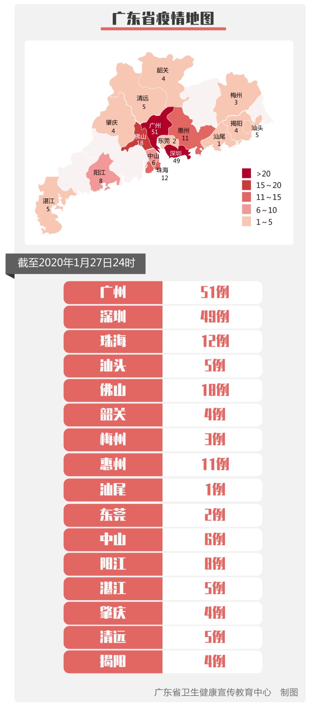 清遠(yuǎn)最新病例的溫馨日常記錄
