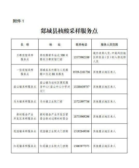 郯城疫情最新,郯城疫情最新論述