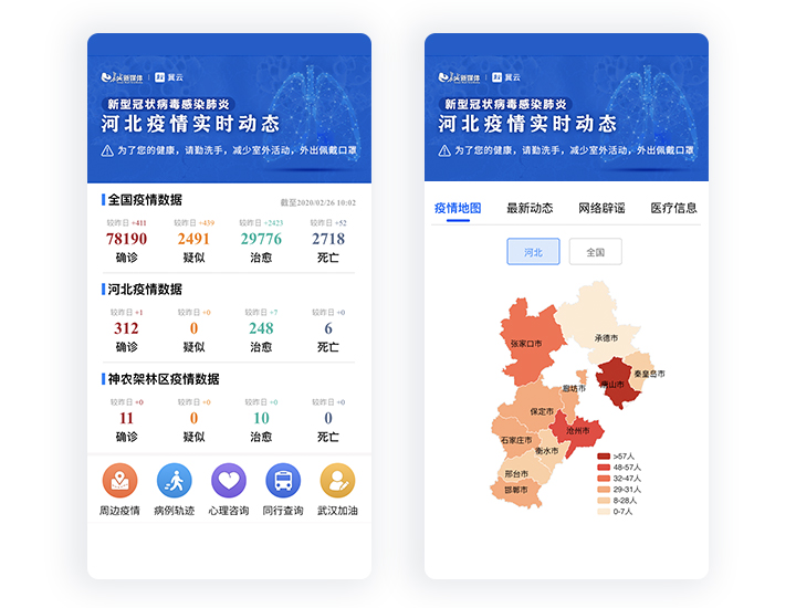 晉州疫情最新數(shù)據(jù)消息及獲取理解指南