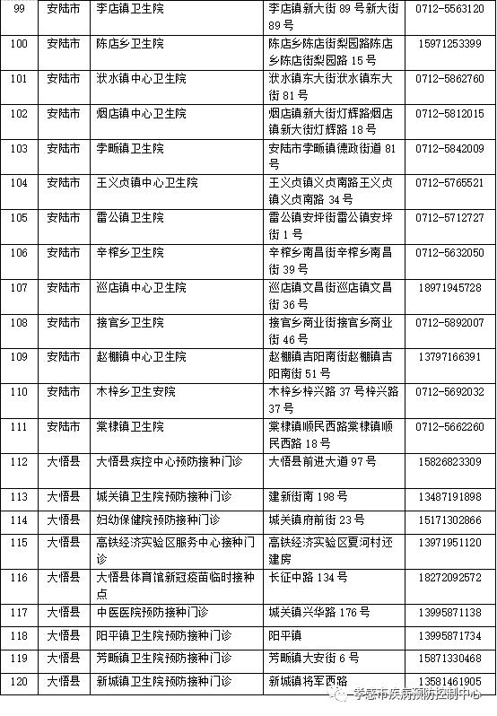孝感疾控中心最新通知，開啟健康生活的勵志之旅，自信與成就感的源泉