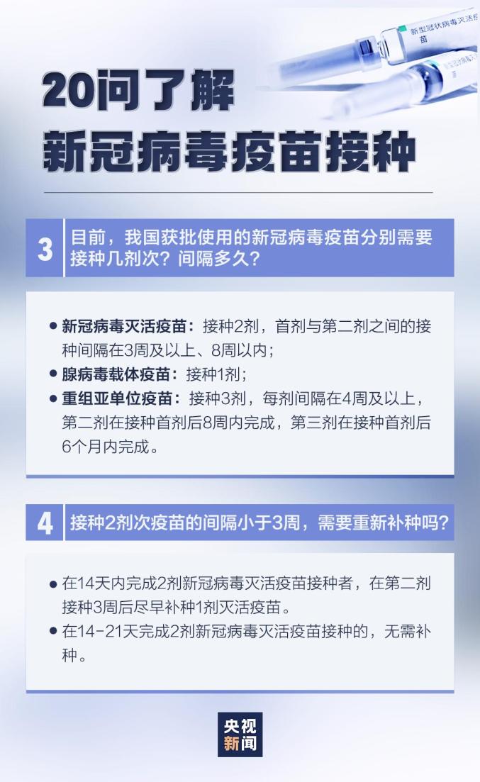 中國疫情下的疫苗新篇章，最新疫苗消息揭秘