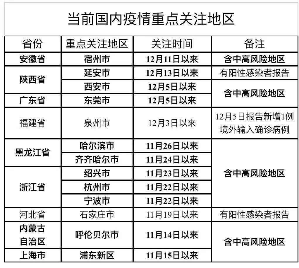 小城抗疫故事，疫情下的溫情日常與最新消息