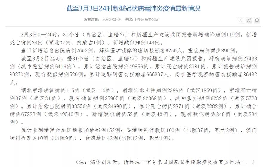 汽車飾品的銷售 第108頁(yè)