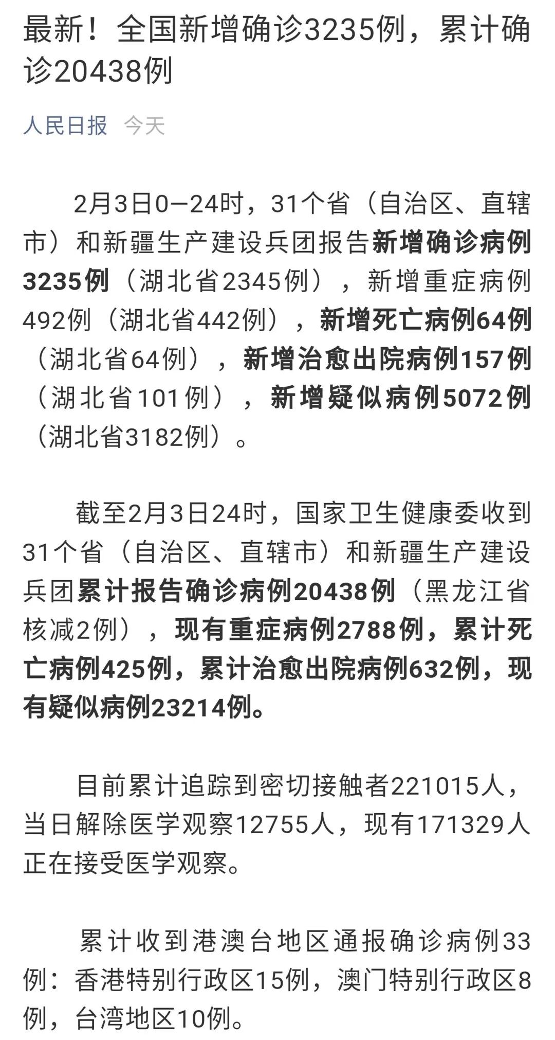全國最新疫情通報(bào)，地區(qū)疫情動(dòng)態(tài)概覽