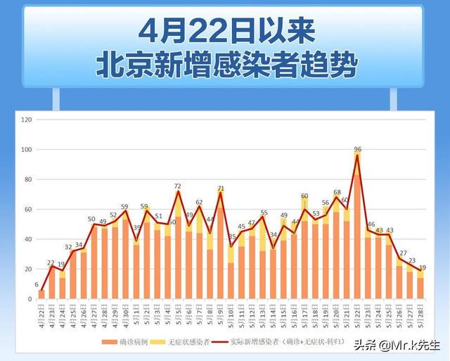 北京最新疫情下的隱秘小巷風(fēng)情與獨(dú)特小店探索紀(jì)實(shí)