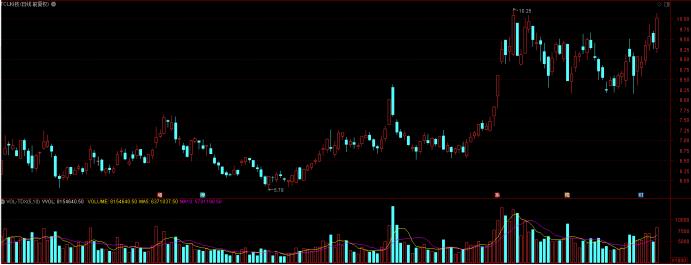 面板行業(yè)最新動(dòng)態(tài)更新