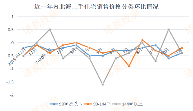 揭秘北海未來，溫馨家園背后的最新房價(jià)與未來展望