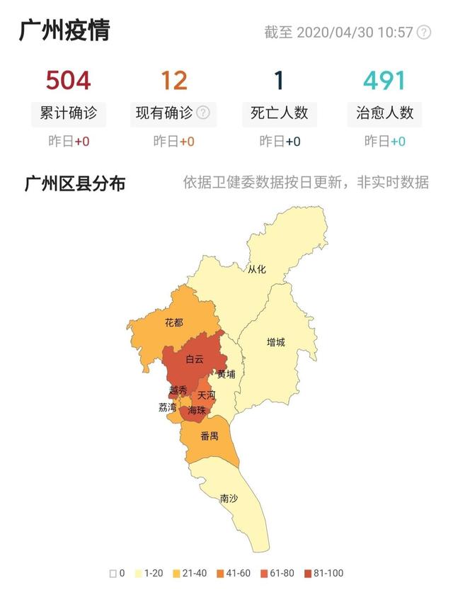 廣州最新疫情境外,廣州最新疫情境外科技守護(hù)者，高科技產(chǎn)品的革新之旅