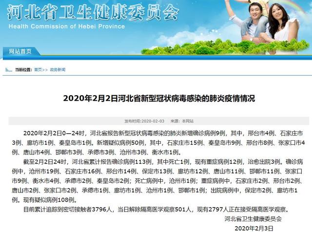 河北疫情最新疑似通報(bào)更新