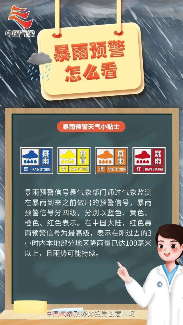 福建暴雨預(yù)警，警惕暴雨來(lái)襲，立即采取防范措施！