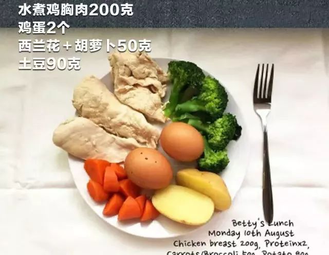 小巷深處的瘦身秘境，最新減肥餐視頻分享