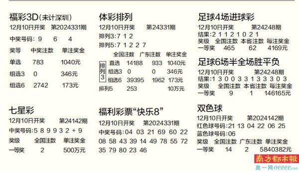 彩票最新動向，時代浪潮下的社會注腳與彩票熱潮揭秘