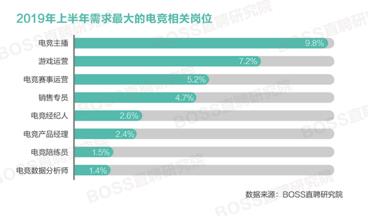 boss直聘顯示最新,Boss直聘顯示最新，小巷深處的獨特小店探秘