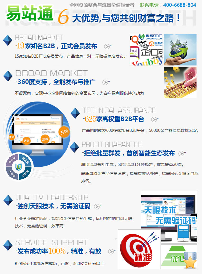 易商通最新動態(tài)，引領商業(yè)變革，掌握前沿資訊