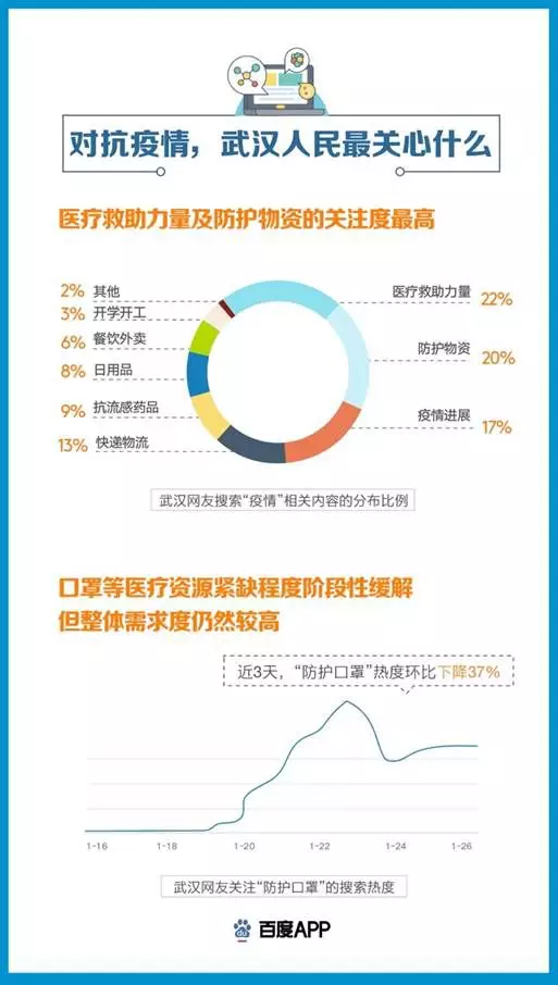情疫最新數(shù)據(jù)廣東,情疫最新數(shù)據(jù)廣東，科技新品，數(shù)據(jù)引領(lǐng)未來