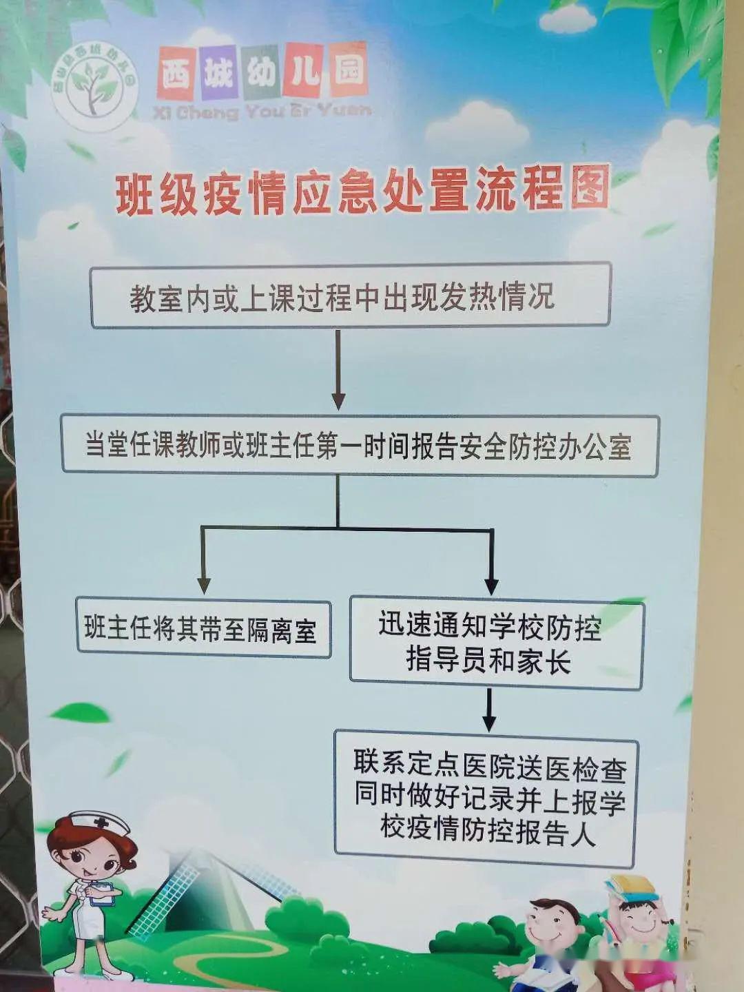 最新通知幼兒園，詳細(xì)步驟指南與通知速遞