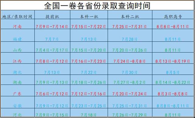 最新高考錄取結(jié)果，夢(mèng)想與現(xiàn)實(shí)交匯的關(guān)口與未來展望