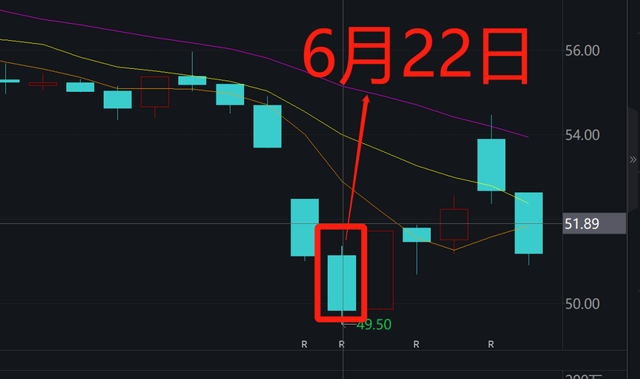 格力股票最新回購消息,格力股票最新回購消息，變化帶來的自信與成就感