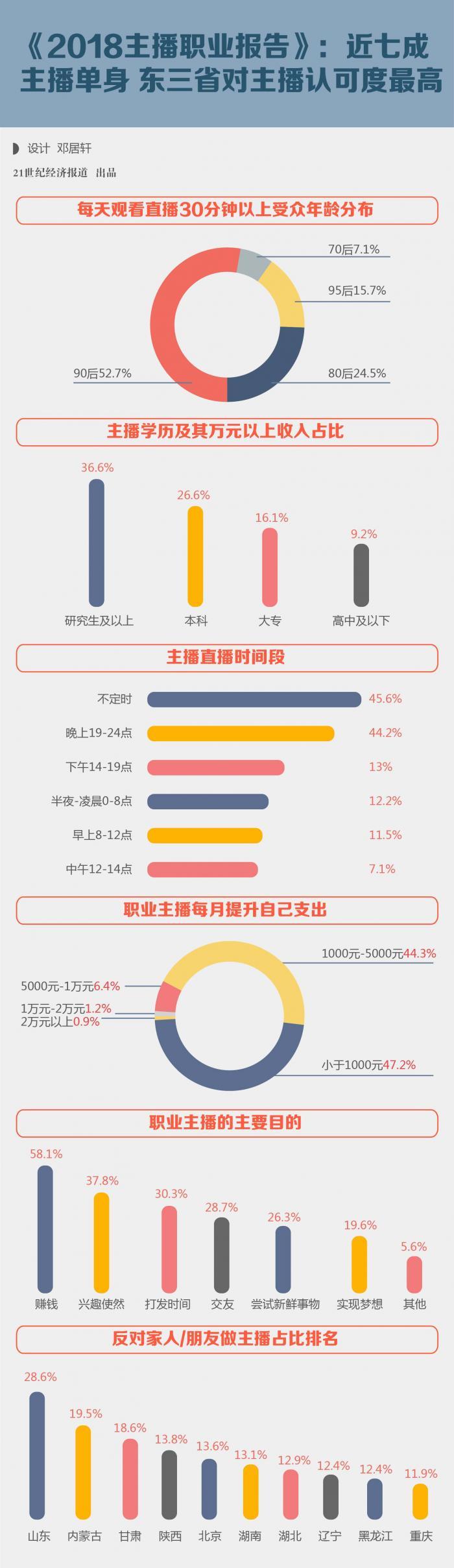 中國單身現(xiàn)象深度解析，最新調(diào)查報告揭示數(shù)據(jù)趨勢