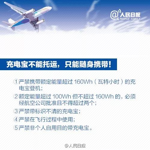 航空最新制度，塑造未來(lái)航空領(lǐng)域的規(guī)范與標(biāo)桿