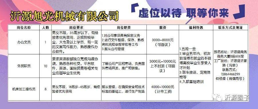 山東招聘最新信息查詢，自然美景中的職業(yè)探索之旅